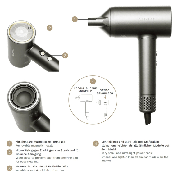 Aliseo Vento Brushless Haartrockner mit Schweizer Stecker 3 Aliseo Vento Brushless Haartrockner mit Schweizer Stecker