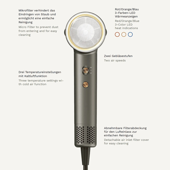 Aliseo Vento Brushless Haartrockner mit Schweizer Stecker 2 Aliseo Vento Brushless Haartrockner mit Schweizer Stecker