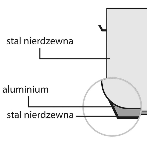 Suppentopf STANDARD mit Deckel, Ø 200 mm, 6,3 L 3 Suppentopf STANDARD mit Deckel, Ø 200 mm, 6,3 L