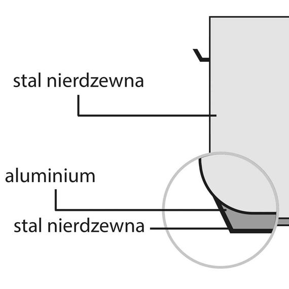 Kochtopf STANDARD mit Deckel, Ø 320 mm, 12,9 L 1 Kochtopf STANDARD mit Deckel, Ø 320 mm, 12,9 L