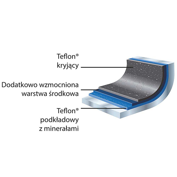 Bratpfanne, Teflon®-beschichtet, 280x45 mm (ØxH) 1 Bratpfanne, Teflon®-beschichtet, 280x45 mm (ØxH)