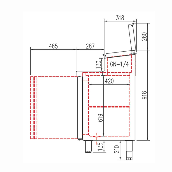 Vaiotec Topline Belegstation / 2-fach mit Türen, Edelstahlaufsatz, GN 1/4, 1495 x 600 mm 1 Vaiotec Topline Belegstation / 2-fach mit Türen, Edelstahlaufsatz, GN 1/4, 1495 x 600 mm