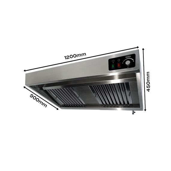 Combisteel 900 Wandhauben Komplett 1200 8 Combisteel 900 Wandhauben Komplett 1200