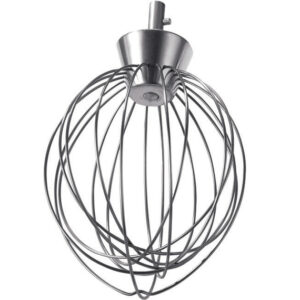 Combisteel Garde für 7455.1425