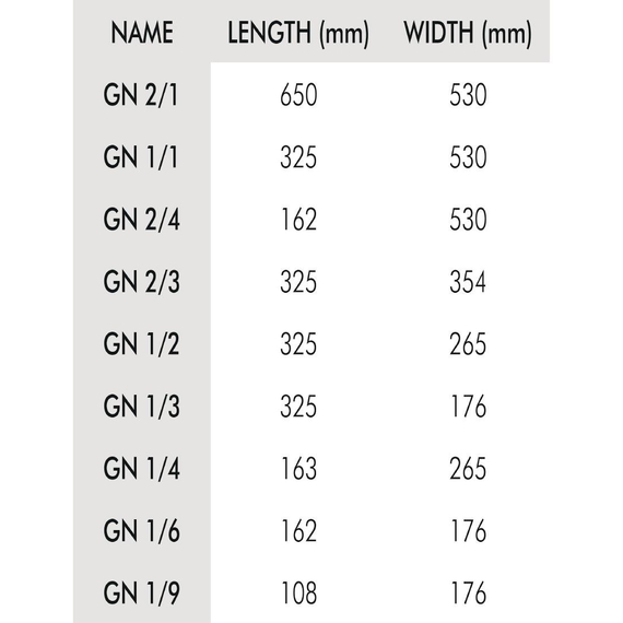 Vogue GN-Behälter Set 7x GN1/4 100mm (7 Stück) Vogue GN-Behälter Set 7x GN1/4 100mm (7 Stück)