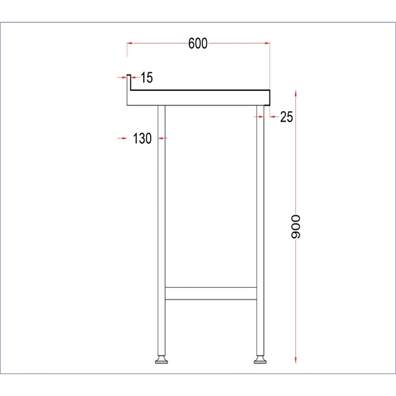 Holmes Wandtisch aus Edelstahl mit Aufkantung 1500 mm 4 Holmes Wandtisch aus Edelstahl mit Aufkantung 1500 mm