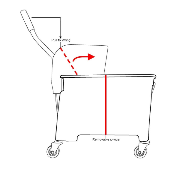 Jantex Moppeimer mit Mopppresse rot 20L 5 Jantex Moppeimer mit Mopppresse rot 20L